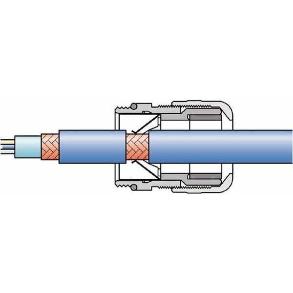 LAPP Kabelverschraubung SKINTOP MS-SC-M 25X1,5