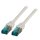 DNTE Patchkabel RJ45 S/FTP Cat.6A LSZH  25m grau